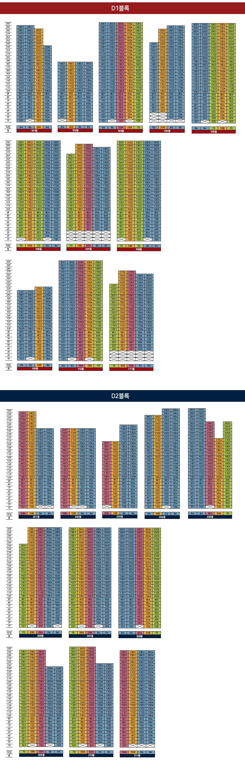 힐스테이트 용인 고진역 동호수 배치도. (사진=현대엔지니어링)