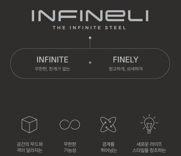 (사진=포스코강판)