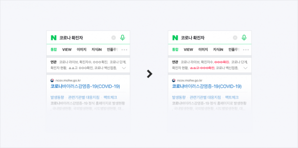 생성된 연관검색어는 인물명이 포함돼 있지 않은 결과만 노출. (사진=네이버 블로그 갈무리)
