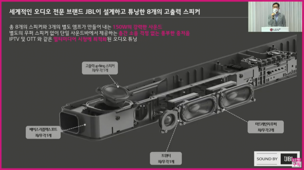 사운드바 블랙 기기 내부에는 세계적인 오디오 전문 브랜드 JBL에서 설계한 총 8개의 고출력 스피커가 들어간다. (사진=간담회 갈무리)