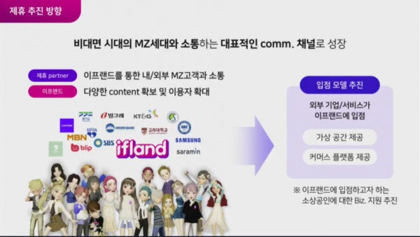 이프랜드 제휴 추진 방향. (사진=SK텔레콤 간담회 갈무리)