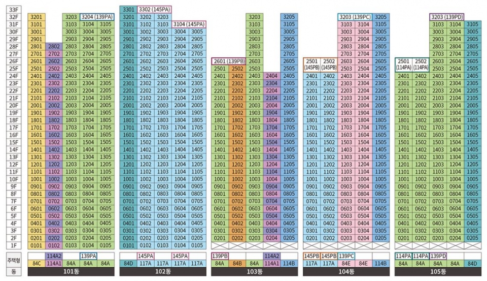 더샵 광양베이센트 동호수배치도. (사진=포스코건설)