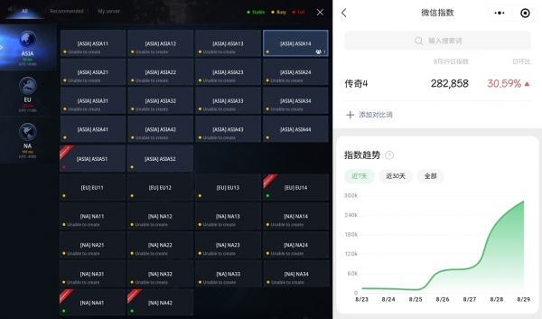 미르4 글로벌 서버 현황(왼쪽)과 지난 주말 위쳇 미르4 검색량. (사진=이호정 기자)