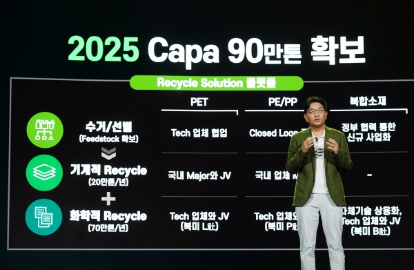 나경수 SK종합화학 사장이 'SK이노베이션 스토리 데이(Story Day)’에서 ‘파이낸셜 스토리(Financial Story)' 혁신을 완성하기 위한 구체적 실천 방안을 설명하고 있다. (사진=SK지오센트릭)