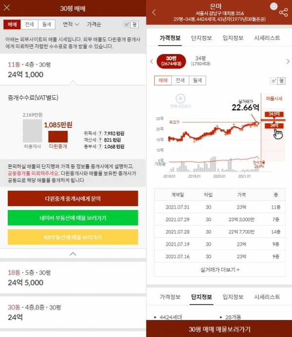 다윈중개의 은마아파트 매물 관련 부분. 외부 매물을 가져와서 자신들의 플랫폼에 보여주고 있는 모습. (사진=다윈중개 캡쳐)