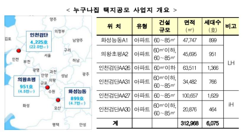 (자료=국토교통부)