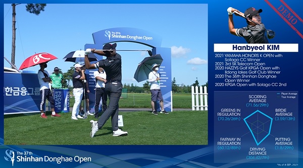 사진=신한금융그룹