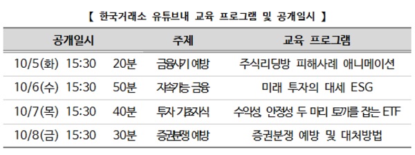 (사진=한국거래소)