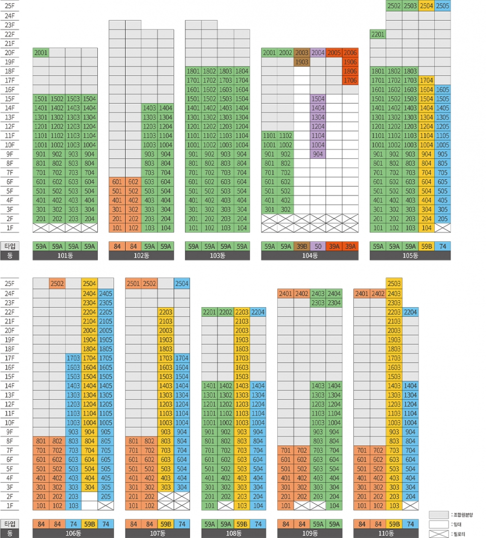더샵 하남에디피스 동호수배치도. (사진=포스코건설)
