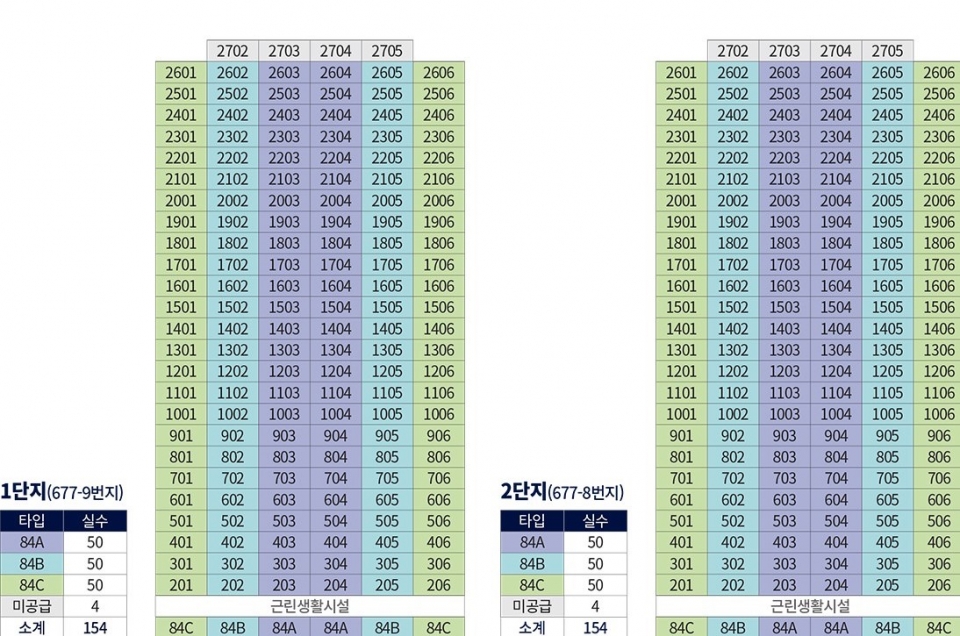 더샵 도안트위넌스 동호수배치도. (사진=포스코건설)