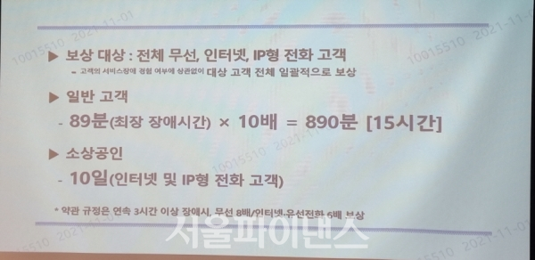 KT가 1일 밝힌 고객 보상안. (사진=이호정 기자)