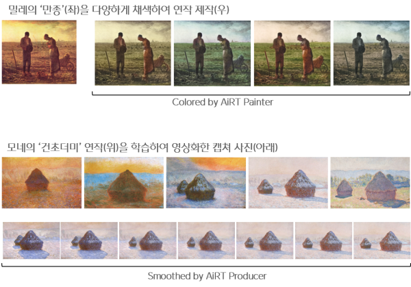 CJ올리브네트웍스 AI 아트워크 플랫폼 에어트 작품 활용 예시. (사진=CJ올리브네트웍스)