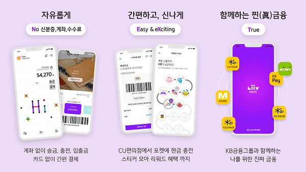 사진=KB국민은행