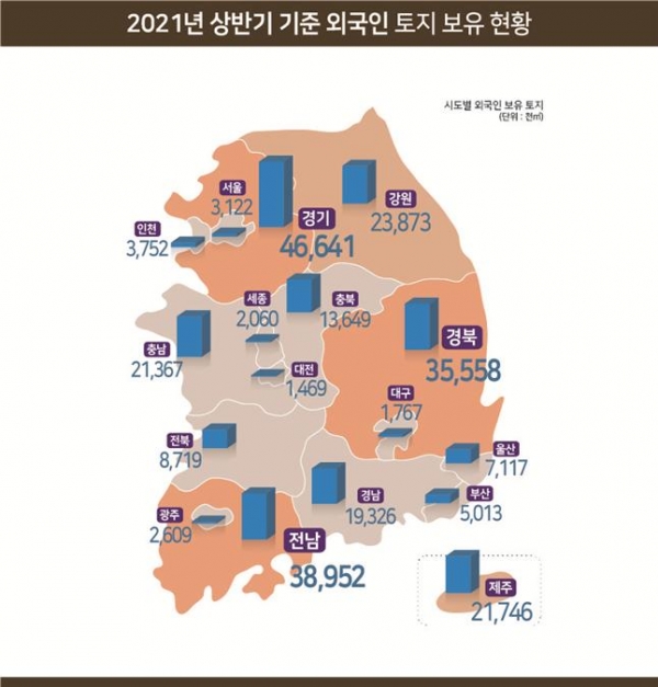 인포그래픽=국토교통부