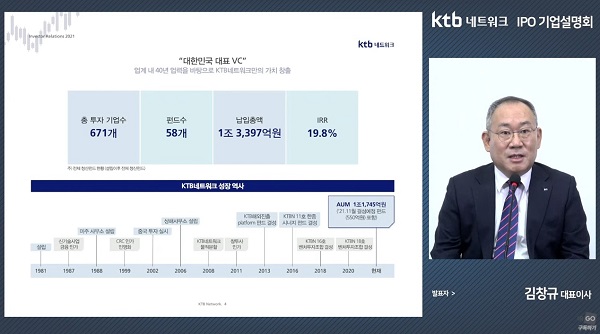 김창규 KTB네트워크 대표이사가 온라인 IPO기업설명회를 열고 회사소개를 하고 있다.(사진=KTB네트워크)