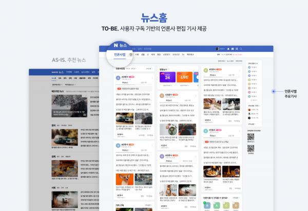 PC뉴스홈에서 구독 기반 언론사 편집 뉴스 제공. (사진=네이버)