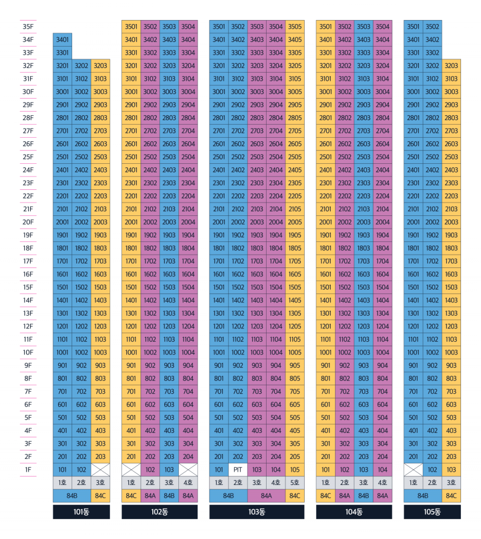 'e편한세상 신곡 파크프라임' 동호수배치도. (사진=DL이앤씨)