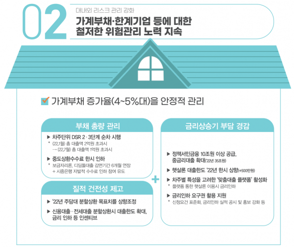 (자료=기획재정부)