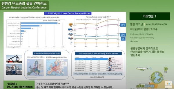 앨런 매키넌(Alan Mckinnon) 독일 퀴네 물류대학(Kuehne Logistics University) 교수의 발표 자료 갈무리. (사진=한국교통안전공단 유튜브)