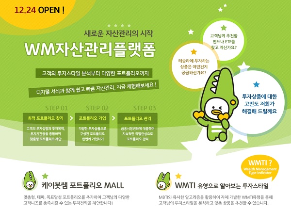 사진=KB국민은행