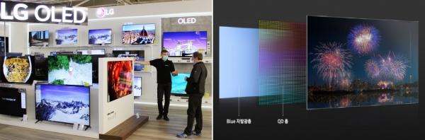 (왼쪽부터) LG 올레드 TV, 삼성디스플레이가 개발 중인 'QD 디스플레이' 구조. (사진=각 사)