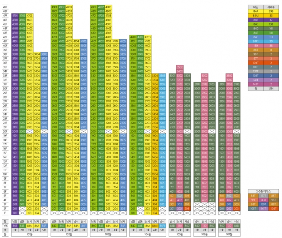 송도 럭스 오션뷰 SK뷰 단지 배치도. (사진=SK에코플랜트)