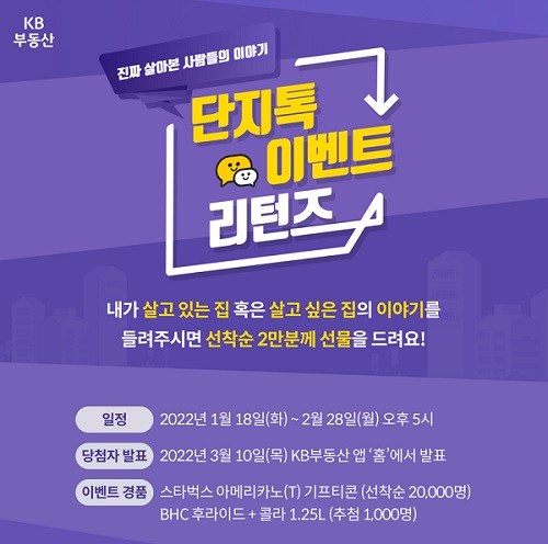 사진=KB국민은행