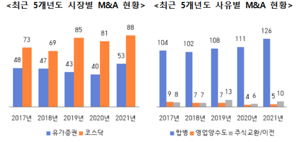 (표=한국예탁결제원)