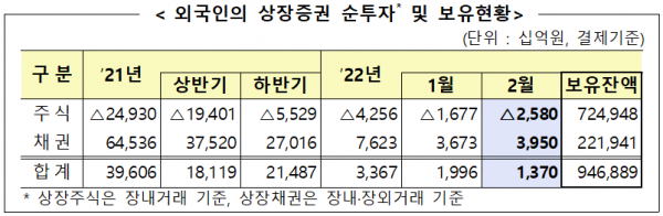 사진=금융감독원