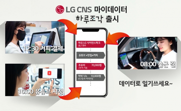 사진=LG CNS