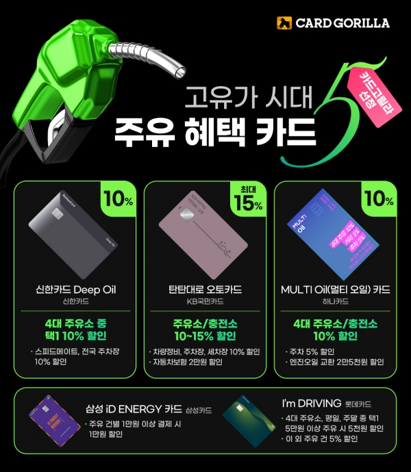 (사진=카드고릴라)