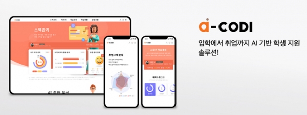 한화시스템이 개발한 대학 학사·교육·취업 솔루션 '에이아이-코디(ai-CODI)' (사진=한화시스템)