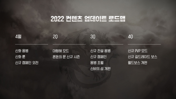 네오위즈 '브라운더스트' 올해 콘텐츠 업데이트 로드맵. (사진=네오위즈)