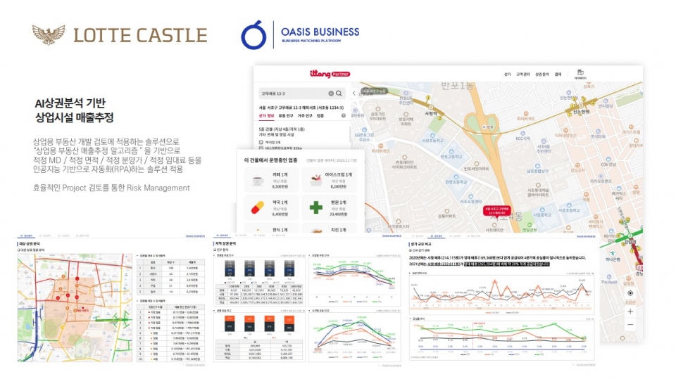 롯데건설이 오아시스비즈니스와 협약으로 활용하는 AI 시장 분석 기반 상업시설 매출 추정 이미지