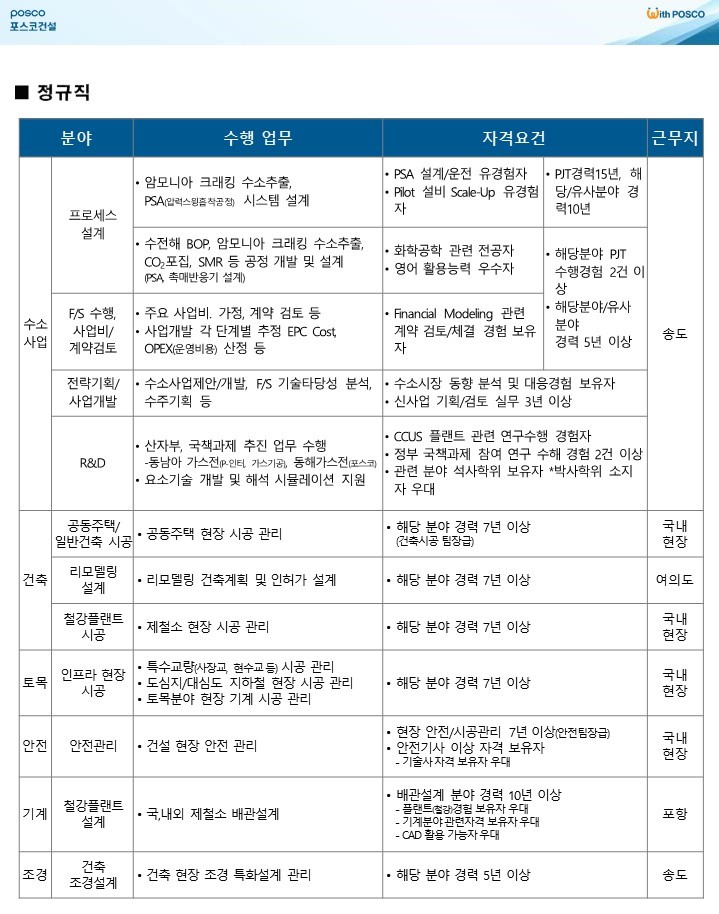 포스코건설 경력직(정규직) 채용 모집요강. (자료=포스코건설)