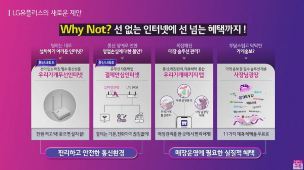 사진=LG유플러스 간담회 갈무리