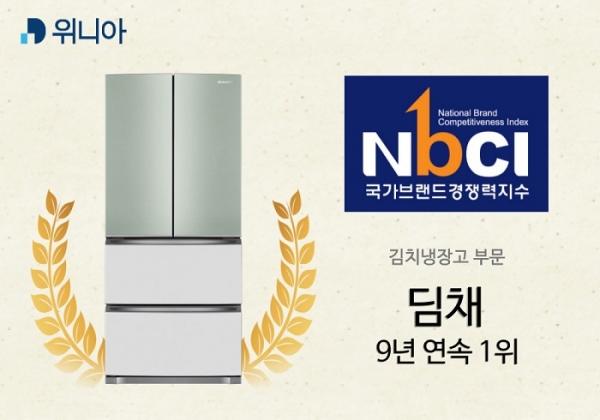 위니아, 국가브랜드경쟁력지수(NBCI) 김치냉장고 부문 9년 연속 1위 (사진=위니아)