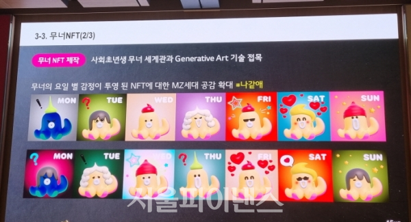 LG유플러스가 선보일 무너NFT. 각각의 무너NFT 가운데 희소성(월요일 무너FNT 등)도 부여할 예정. (사진=이호정 기자)