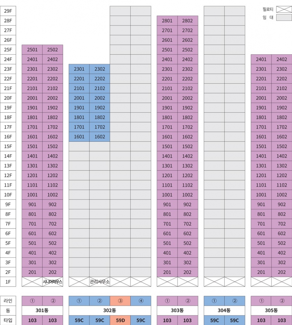 평촌 어바인퍼스트 더샵 동호수배치도. (사진=포스코건설)