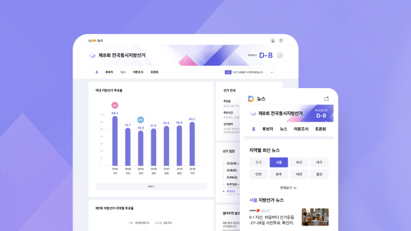 다음 제8회 전국동시지방선거 특집 페이지. (사진=카카오)