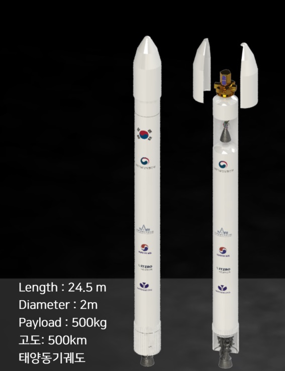 발사체 개발 예상도. (사진=대한항공)