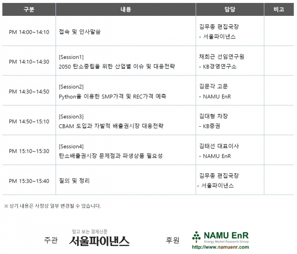 제7회 에너지·탄소 포럼 프로그램&nbsp;