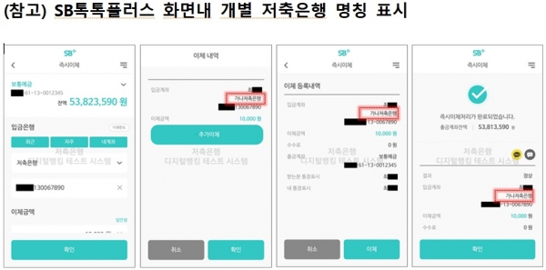 (사진= 저축은행중앙회)