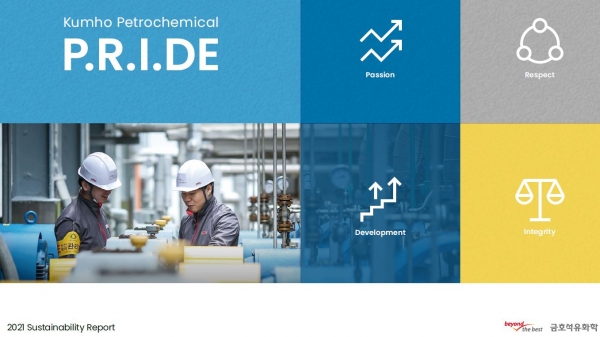 금호석유화학이 발간한 지속가능경영보고서 (사진=금호석유화학)