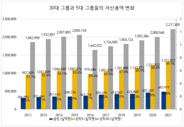 (자료=리더스인덱스)