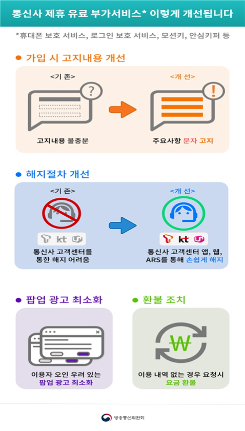 사진=방송통신위원회