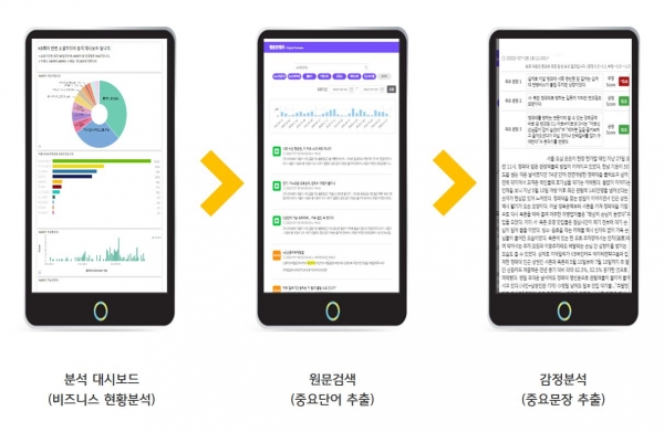 (사진=KB국민카드)