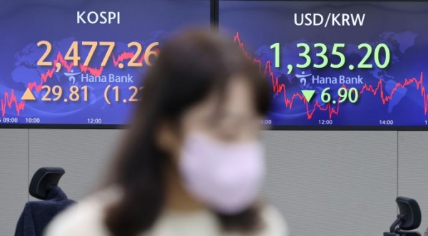 25일 오후 서울 중구 을지로 하나은행 본점 딜링룸 현황판에서 코스피, 원·달러 환율이 표시되고 있다. (사진= 연합뉴스)