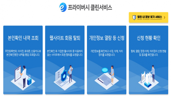 자료=금융감독원