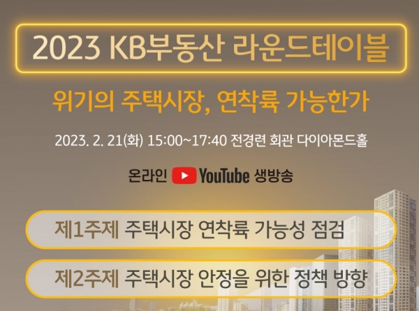 사진=KB금융그룹